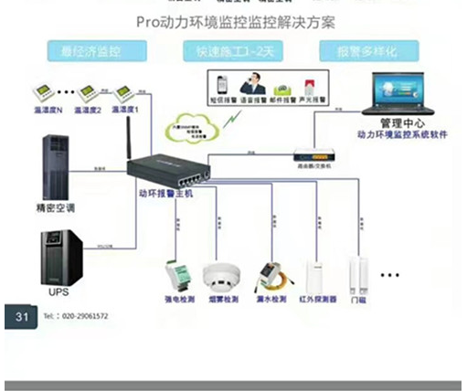 湖南T8国际信息